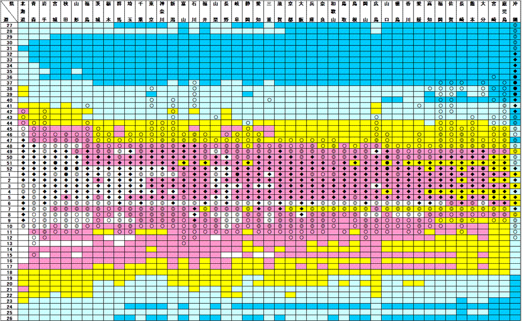 fig2019-2020