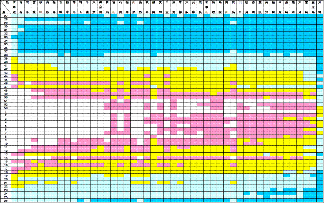 fig2020-2021